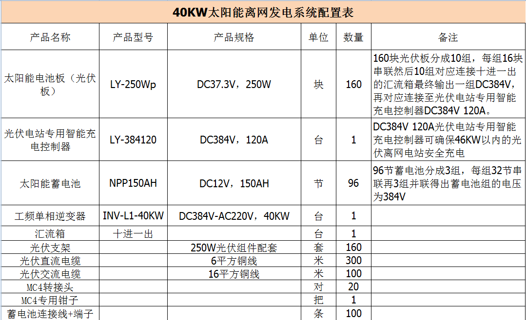 40KW离网系统.png